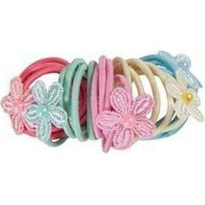 Great pretender kukkaponnarit