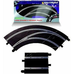 Scale dig oh.kaarre oikea